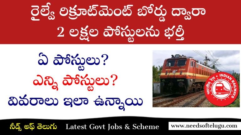 Railway Recruitment